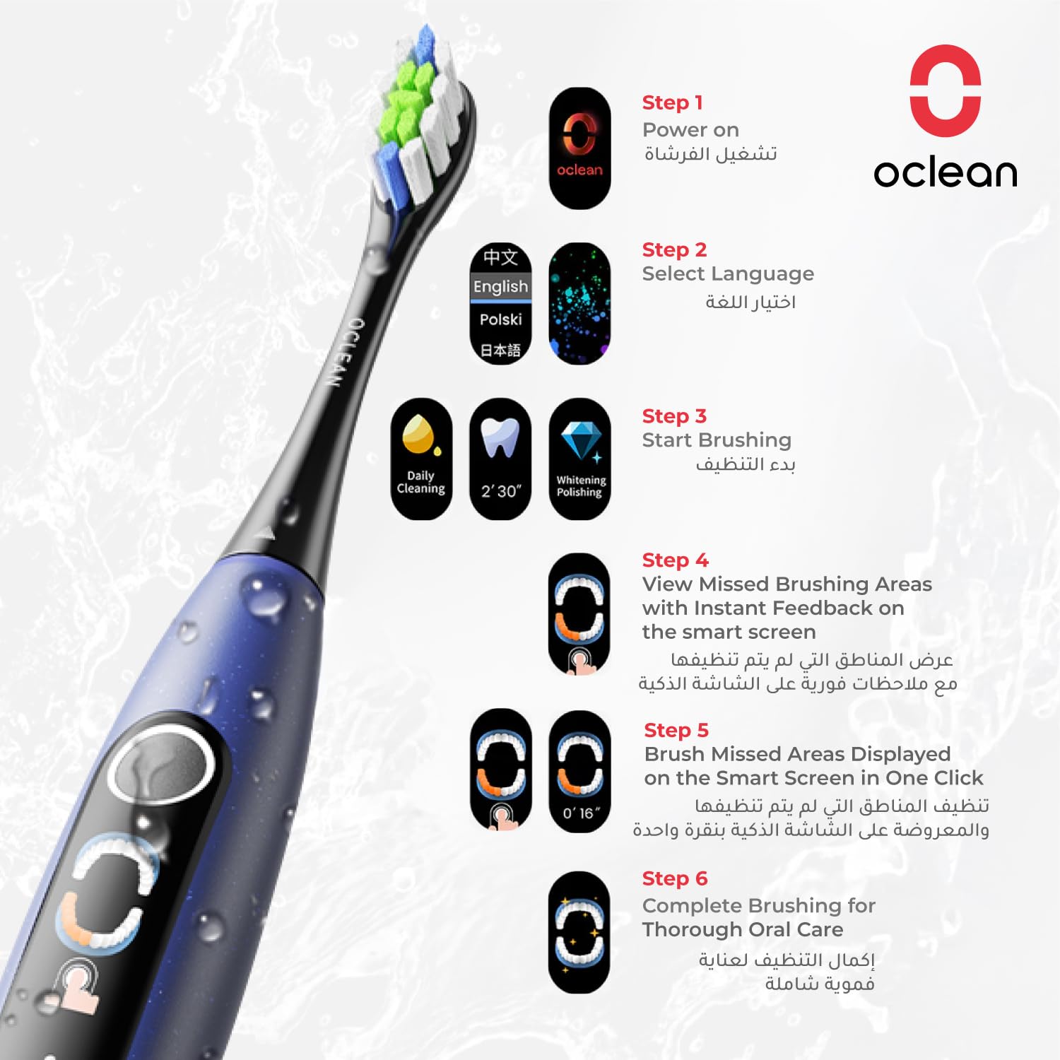 Oclean X Lite Brosse à Dents Électrique, 3 Brosettes, 5 Modes et Autonomie de 40 Jours, Brosse à Dents Électrique Sonique, Ideal pour Voyage, Étui de Voyage, Bleu Set