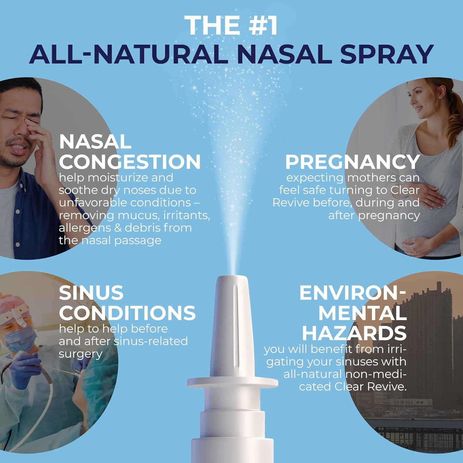 Buy Clear Revive Nasal Spray for Adults, Allergy Medication for Fast
