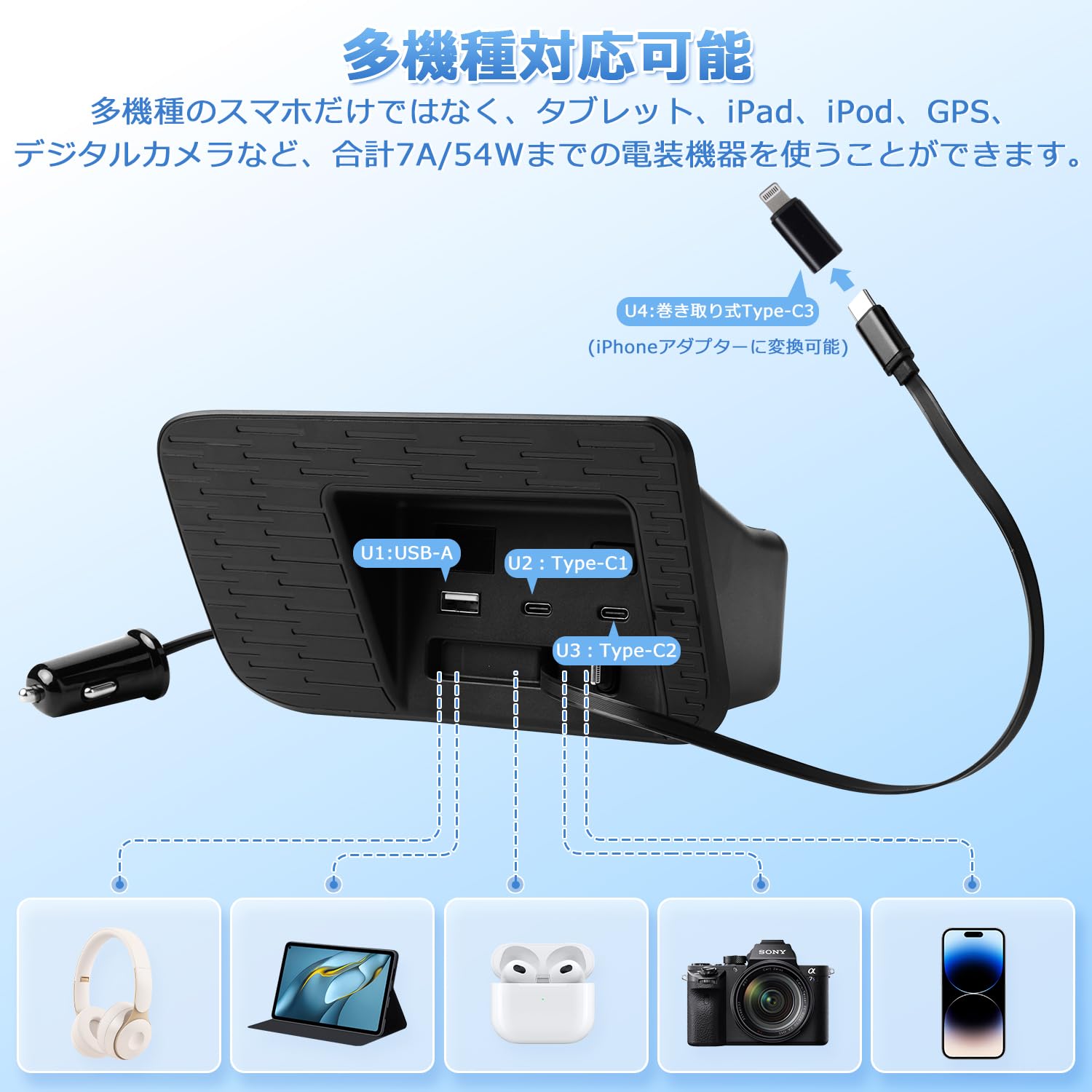 Amazon | GIMUYA 新型 ホンダ WR-V 増設電源ユニット DG5型 X Z Z+