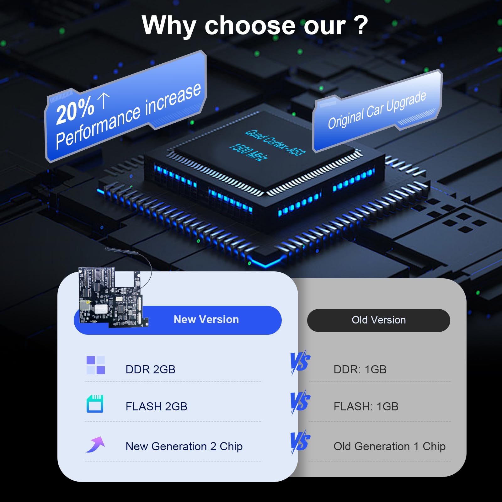 Wireless Carplay Module for Porsche PCM3 1 Cayenne Macan 911 Panamera Bosxter Android Auto Car Accessories — view 2