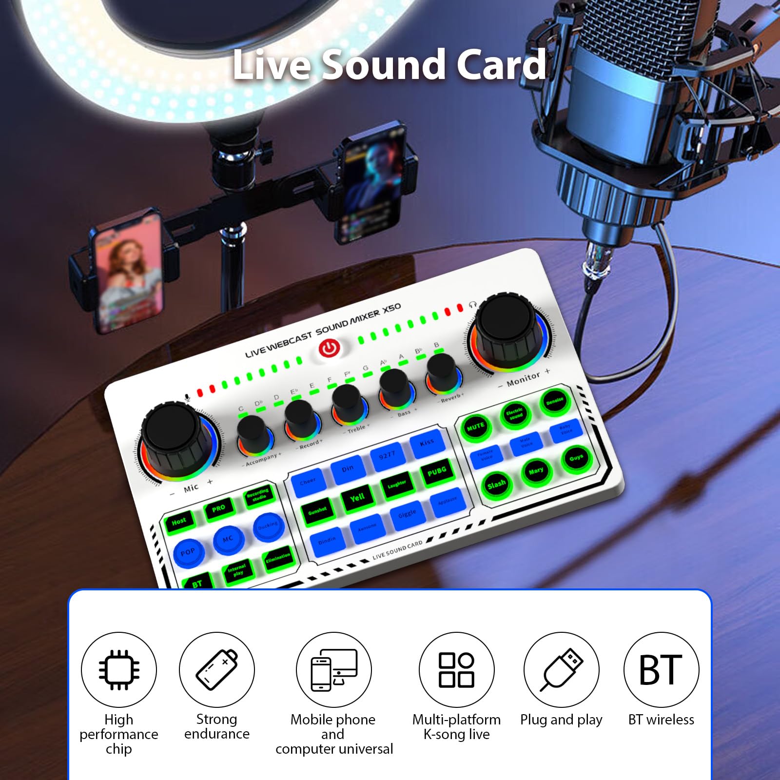 Summina Live Sound Card Audio Mixer - Bluetooth, OTG, Built-in Battery For Streaming, Podcasting, Gaming