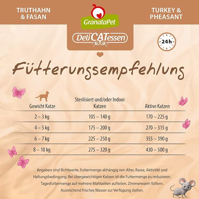 Foto 5 de 6 de GranataPet Delicatessen - 6 x 200 g de Pavo y faisán, Comida húmeda para Gatos, Comida para Gatos…
