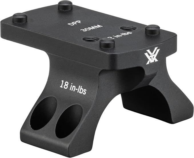 Top 12 Best Red Dot for Offset Mount You Can’t Miss! - Cape Fear Investigative Services /
