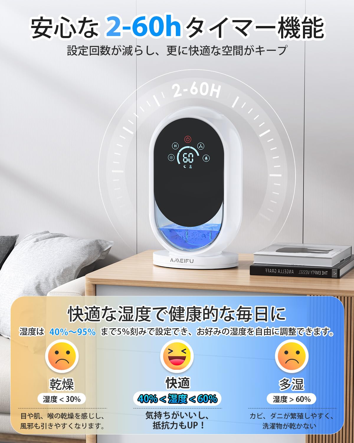 Amazon | AMEIFU 除湿機 小型 1.2L 除湿器 ペルチェ式 梅雨対策 60H