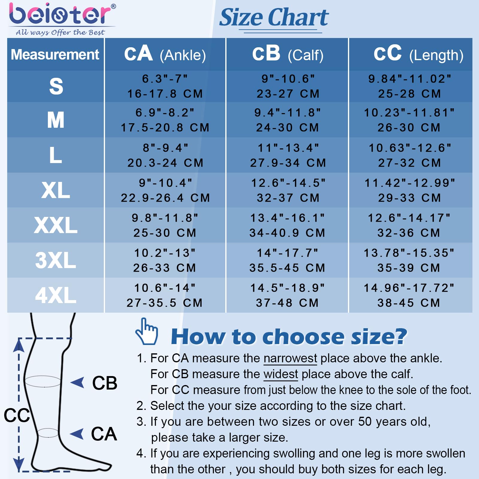 beister - Medias de compresión de pie abierto para hombre y mujer, 20-30mmhg contención calcetines clase 2 médicos apoyo gradual bajo de compresión indicado para las venas varicosas, edema