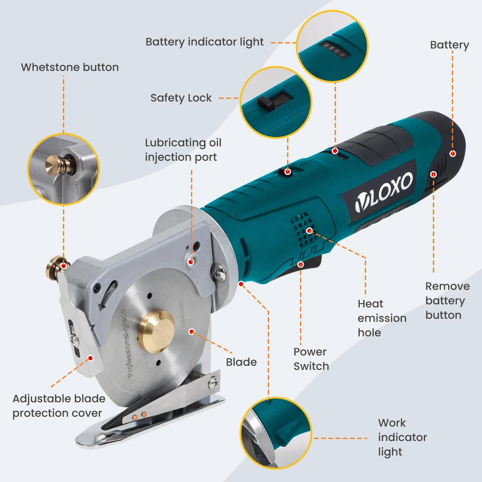 VLOXO Ciseaux Electrique Tissu Couture, Cutter Rotatif Rotary Cutter Sans Fil avec 90 mm Lame pour Textile/Tapis/Cuir/Papier