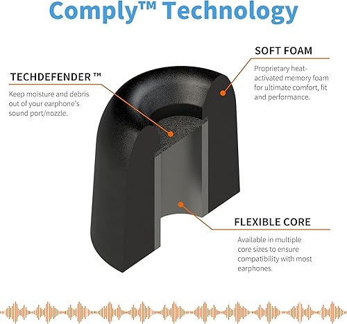 Miniatura 4 de Comply Almohadillas de espuma con TechDefender para dispositivos con cable Sennheiser, IE 800, CX 300s, Momentum M2 IEI, Momentum, S, negro, 3