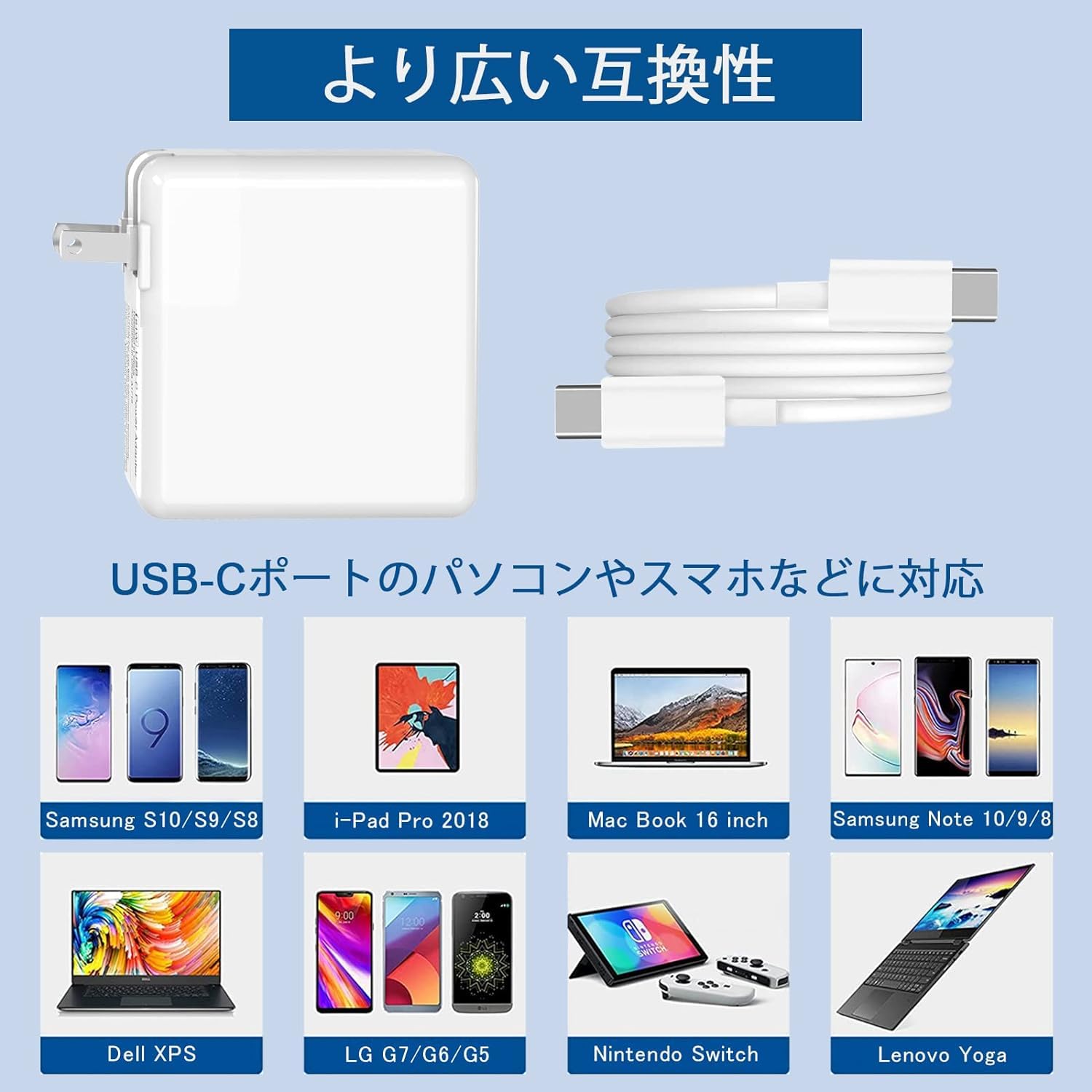 Amazon.co.jp: Macbook Air 充電器 96W USB C Mac 互換電源アダプタ