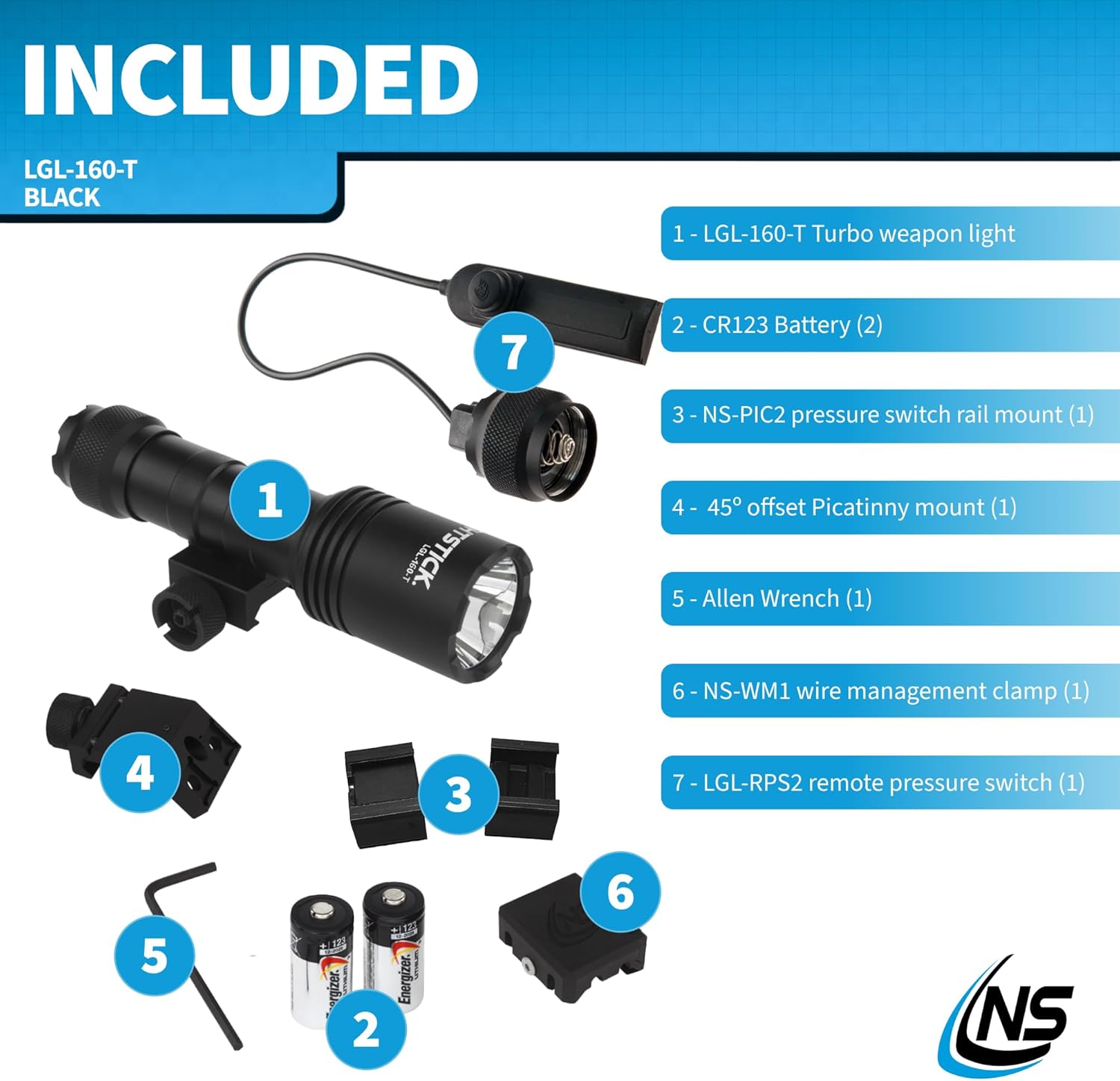 Nightstick LGL-160-T Turbo High Candela Long Gun Light Kit - 2 CR123 - Black