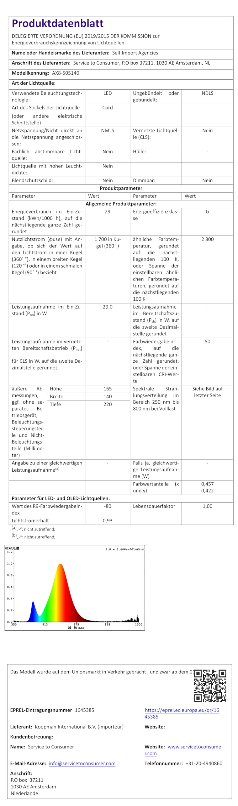 Spetebo Łańcuch świetlny LED na choinkę, ciepła biel z timerem, długość 8,5 m, 1152 diod LED, łańcuch świetlny z chipem pamięci i 8 funkcjami, do użytku wewnątrz i na zewnątrz