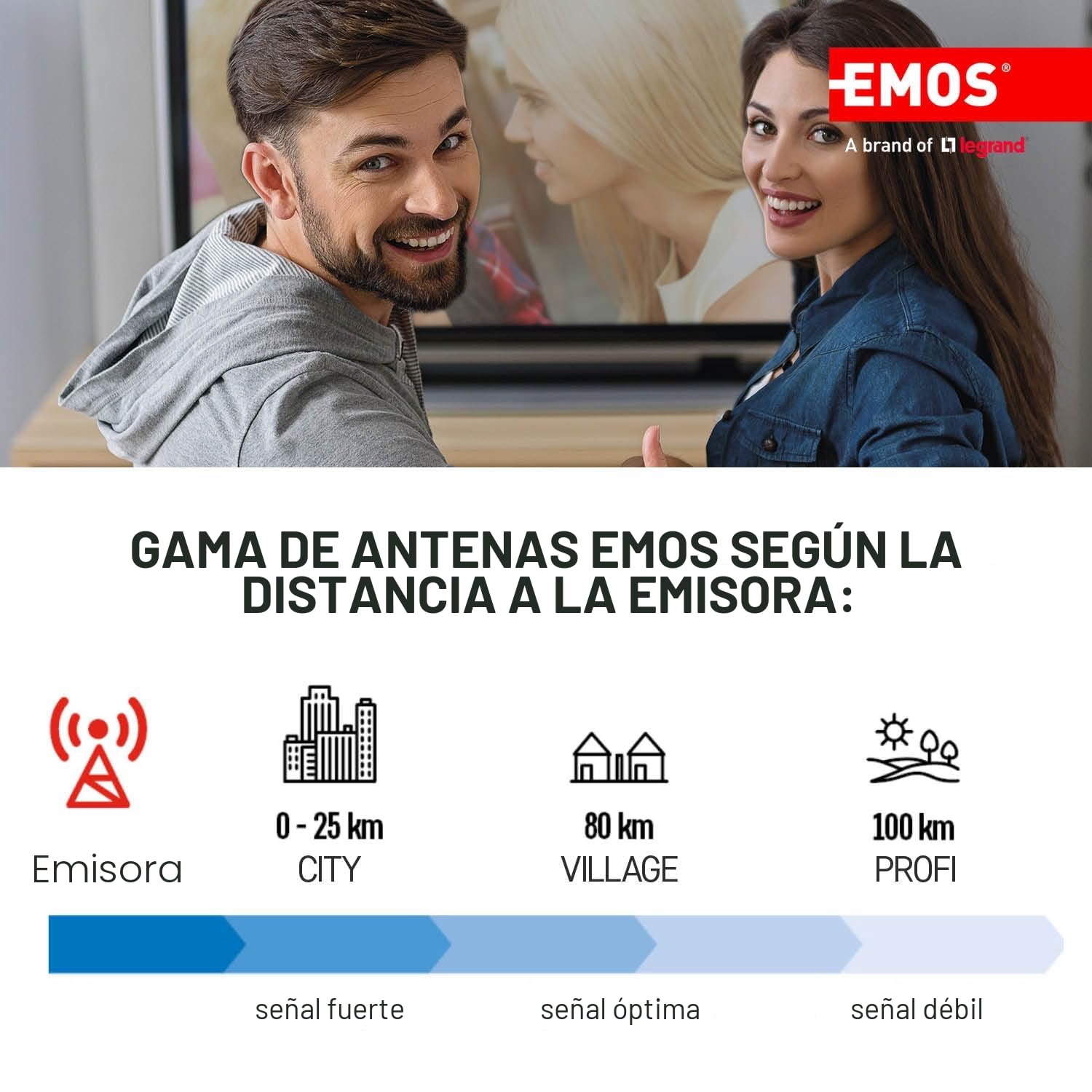 EMOS Antena Exterior DVB-T2 con Amplificador, Antena Exterior Activa para máxima Intensidad de señal, Filtro LTE Integrado y 5G, para recepción remota 0-100 km, conexión a DVB-T, Receptor DVBT-2 y TV