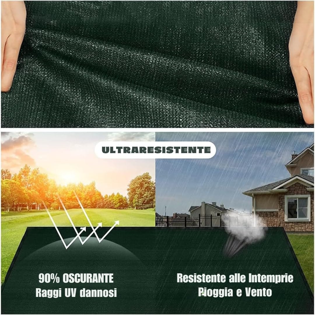 Viceree Telo Ombreggiante Verde H150cm X 25 Metri +100 Fascette Omaggio Frangivista Per Recinzione Giardino Esterno, Rete Ombreggiante Privacy 90% Oscurante Frangivista Balcone Resistente Intemperie