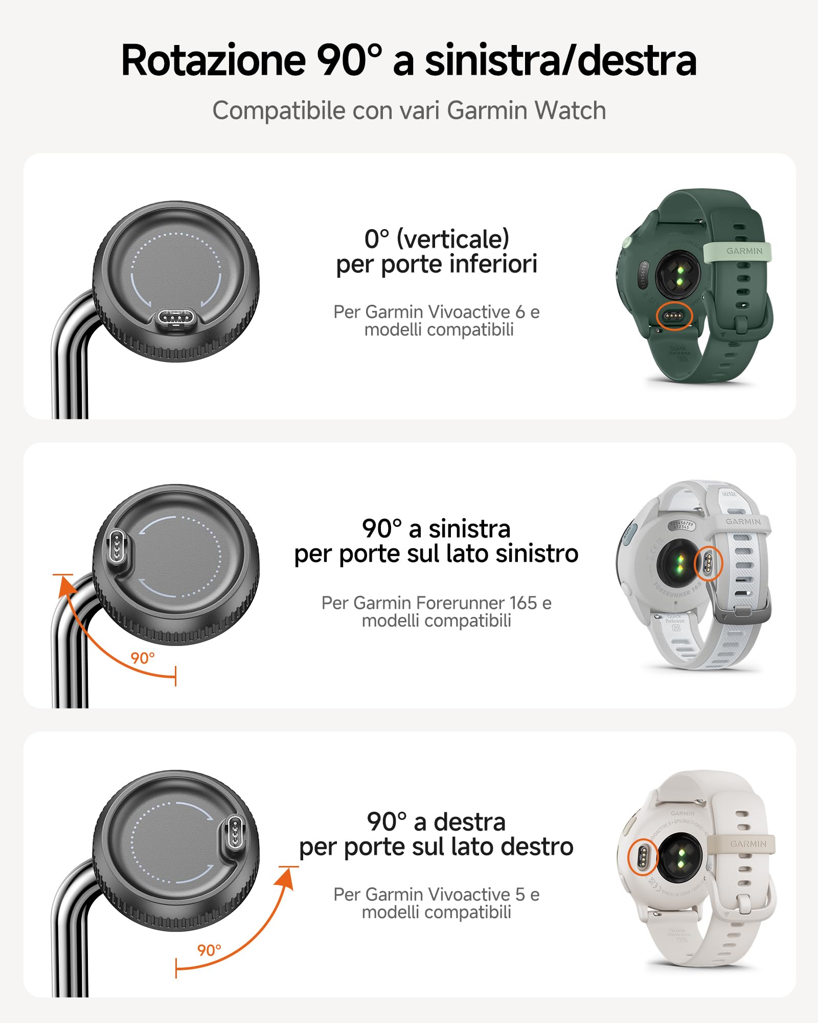 SwanScout Watch Caricatore per Garmin Watch Forerunner 55/255/165, Vivoactive 6/5, Instinct 3/2, Venu, Fenix, Tactix, Approach, Quatix e altri modelli, SwanScout 505GM (Nero)
