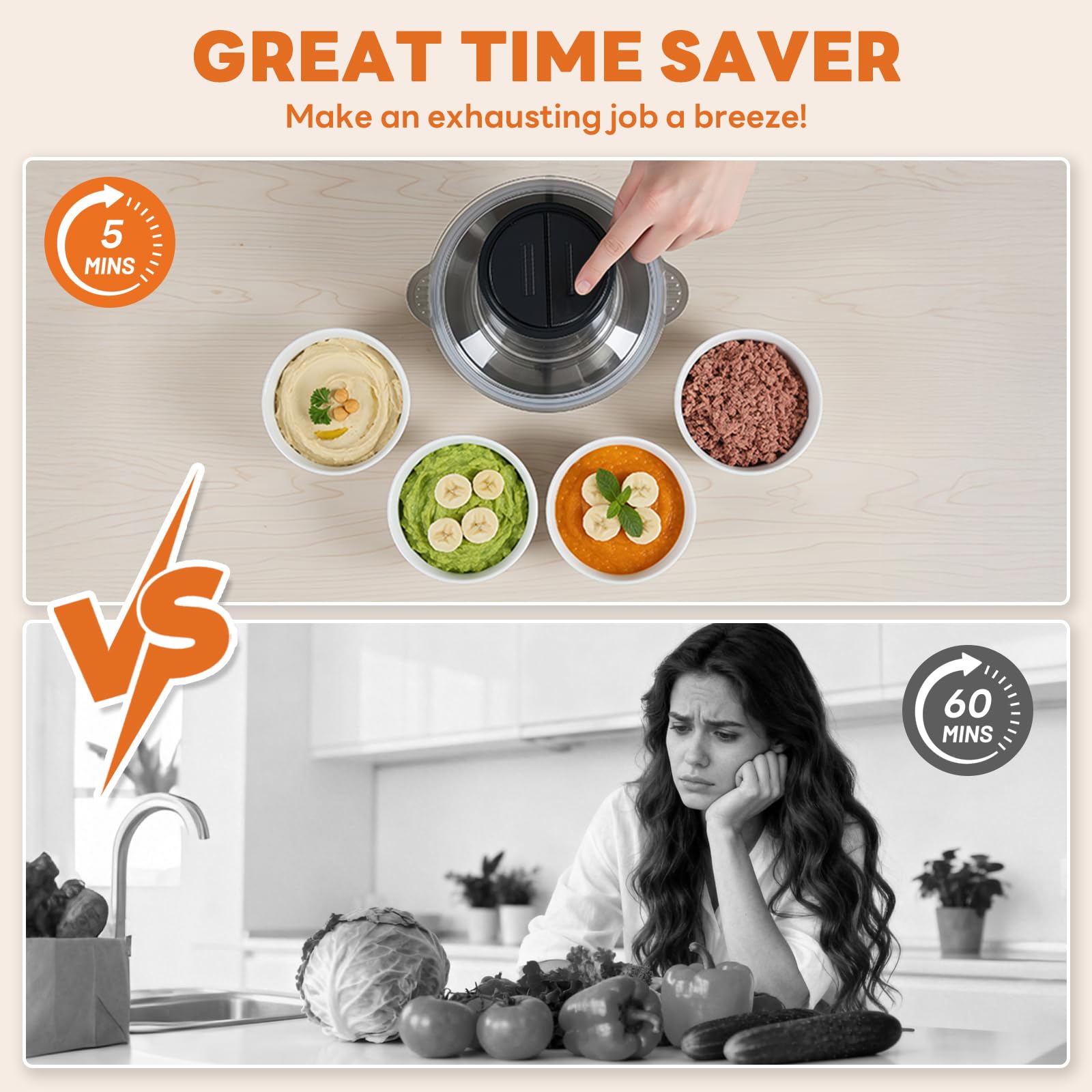 OLIXIS Electric Food Processor, 450W Meat Grinder & Vegetable Chopper with 2 Bowels for Home Use, Food Chopper with Double S-Blades for Vegetable, Onion, Garlic, Meat, Nuts