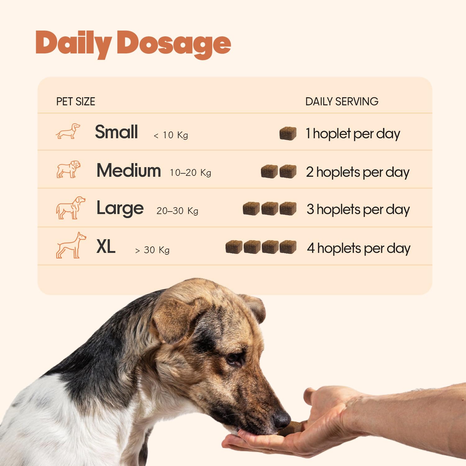 Hope Hip & Joint Health Supplement Dogs 30 Vegan hoplets | Pet Chews with Glucosamine, Chondroitin, MSM, Turmeric| Cold-Pressed | Air-Dried | Hypoallergenic | Dog Supplement |Honest Pet Co — Amazon image 10