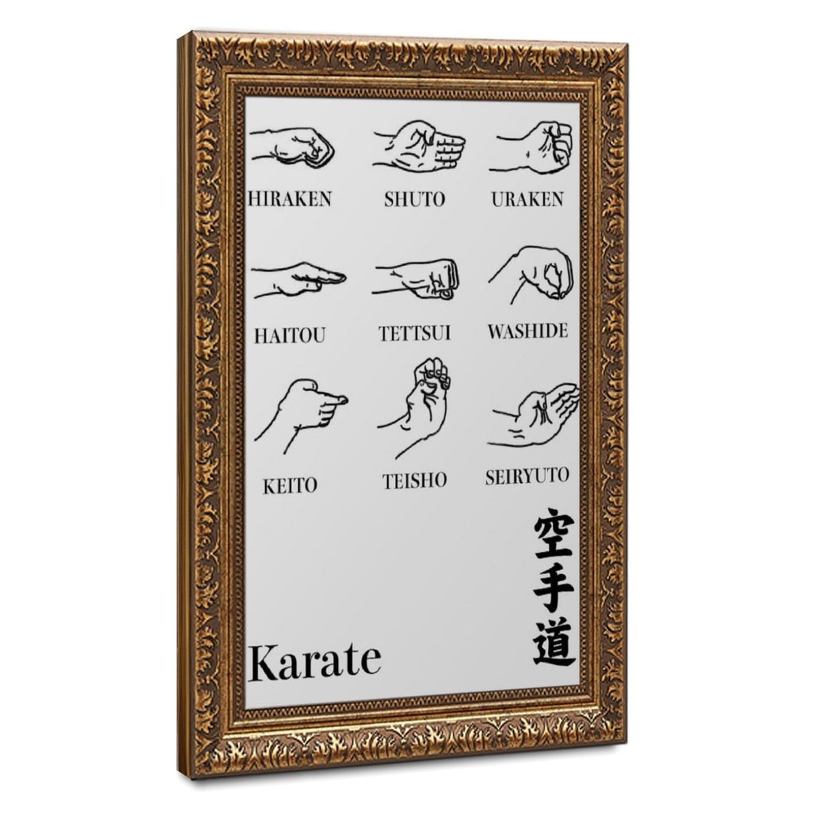 Poster di karate, arti marziali con tecniche di pugno, poster su tela, decorazione artistica da parete per soggiorno e camera da letto, 30,5 cm di lunghezza x 45,7 cm di larghezza