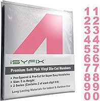 Vista 38 de iSYFIX Calcomanías de Números de Vinilo Verde Manzana – 1.5 Pulgadas Autoadhesivas (2 Juegos) – Calcomanía Premium Troquelada y Pre-espaciada