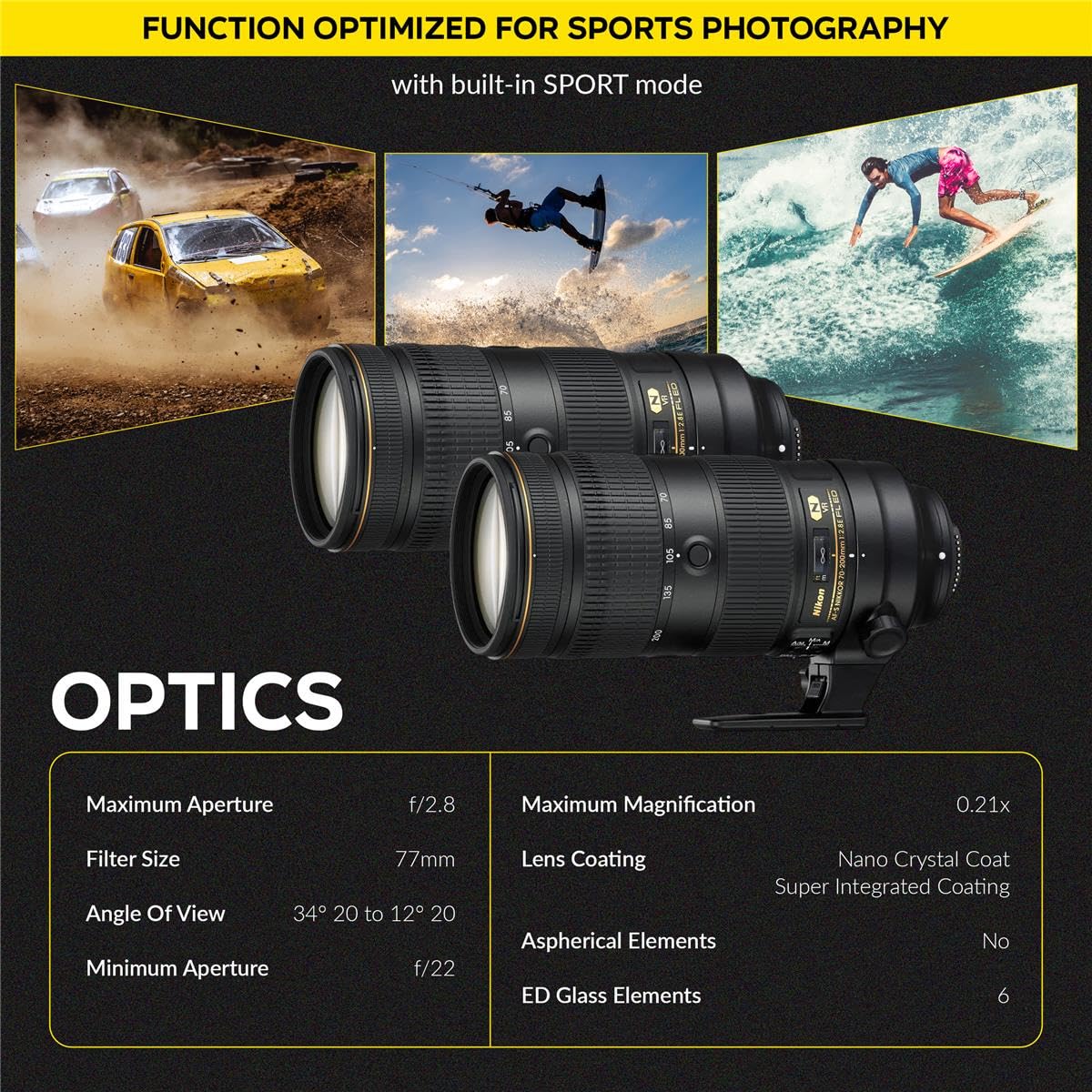 Amazon.com : Nikon 70-200mm f/2.8E FL ED AF-S NIKKOR VR Lens with