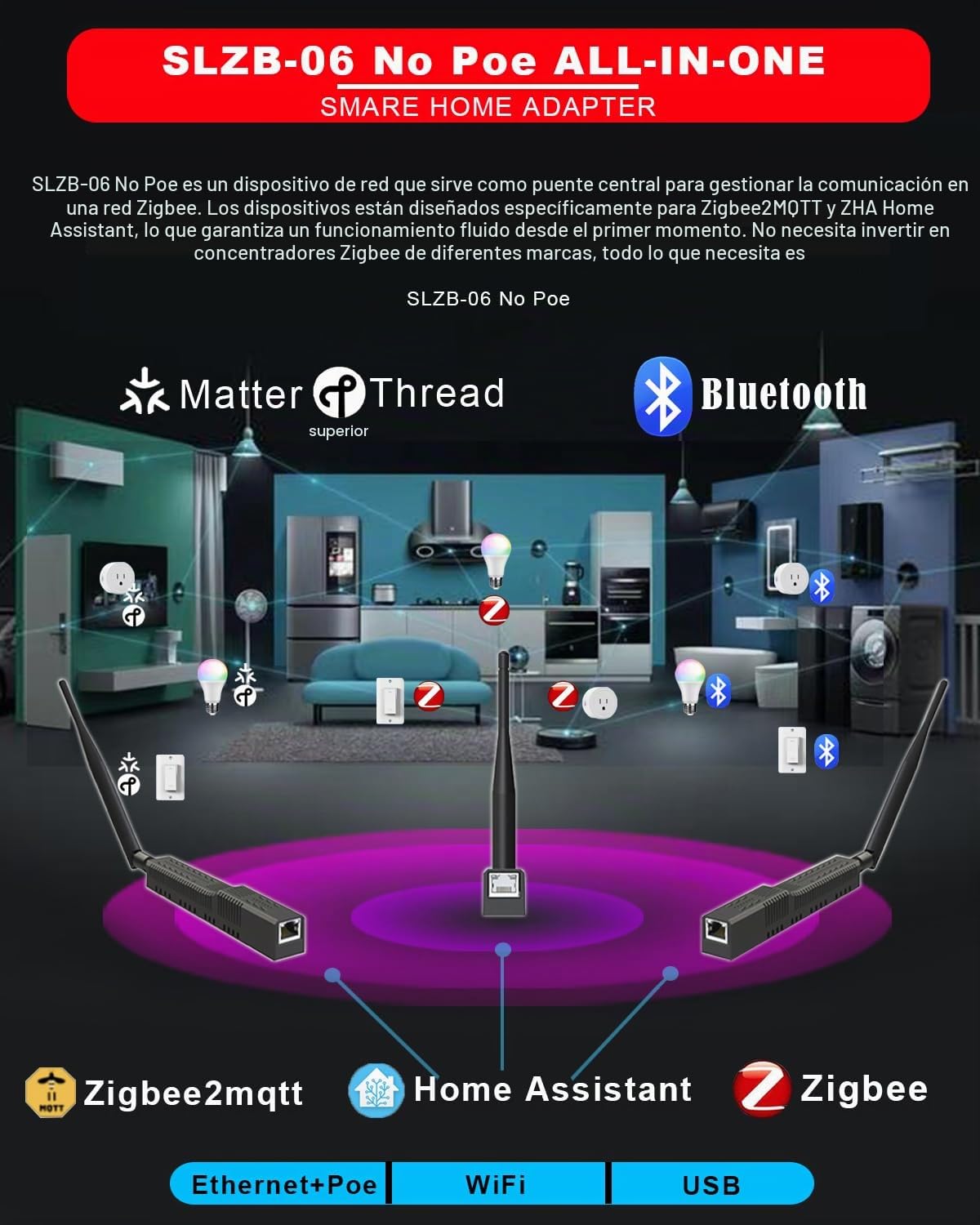 SLZB-06 No PoE - Zigbee 3.0 a Ethernet, USB y coordinador de Puerta de Enlace WiFi con PoE, Puerta de Enlace USB Zigbee Universal para Asistente doméstico/Zigbee2MQTT/ZHA, Adaptador USB