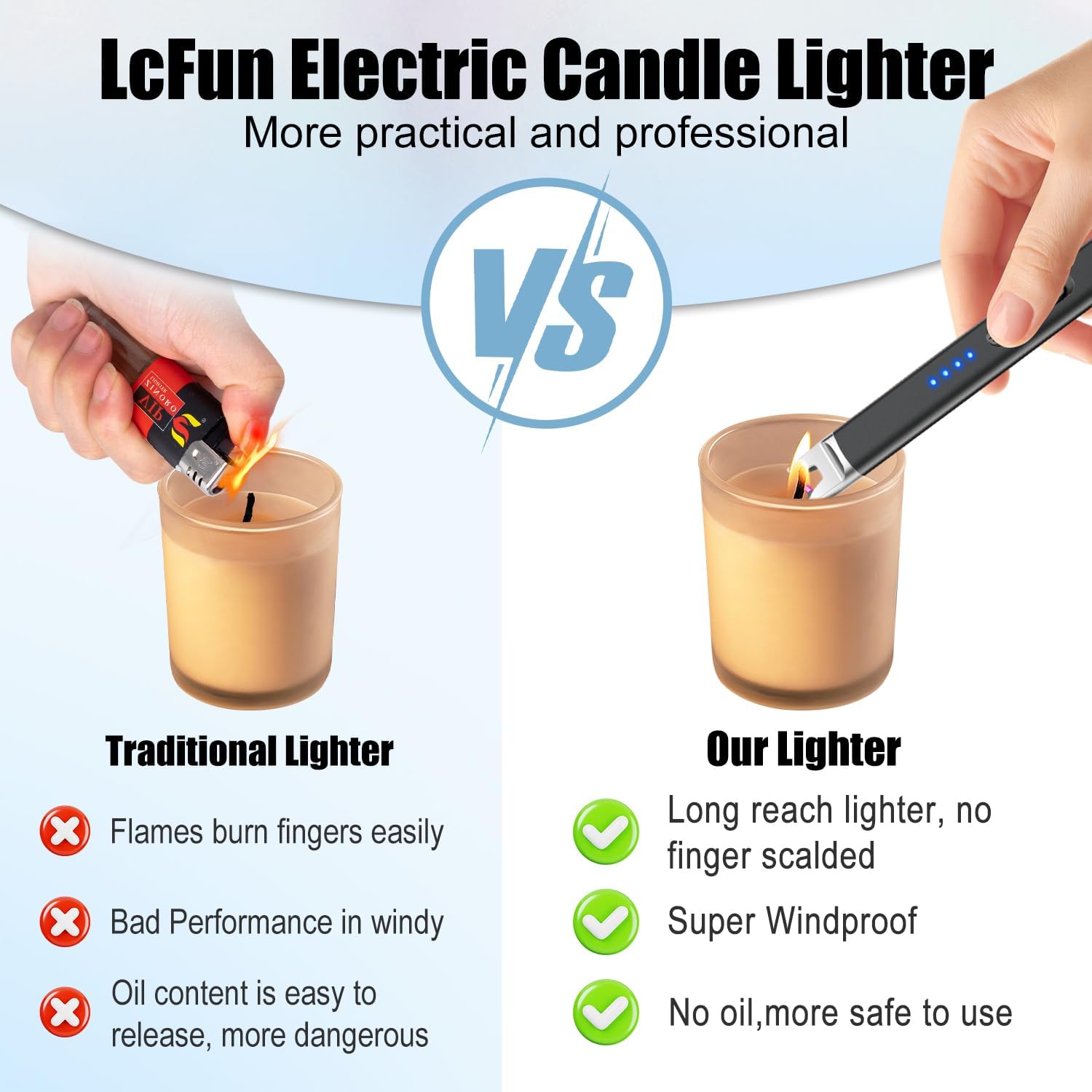 LcFun Electric Candle Lighter igniting various items