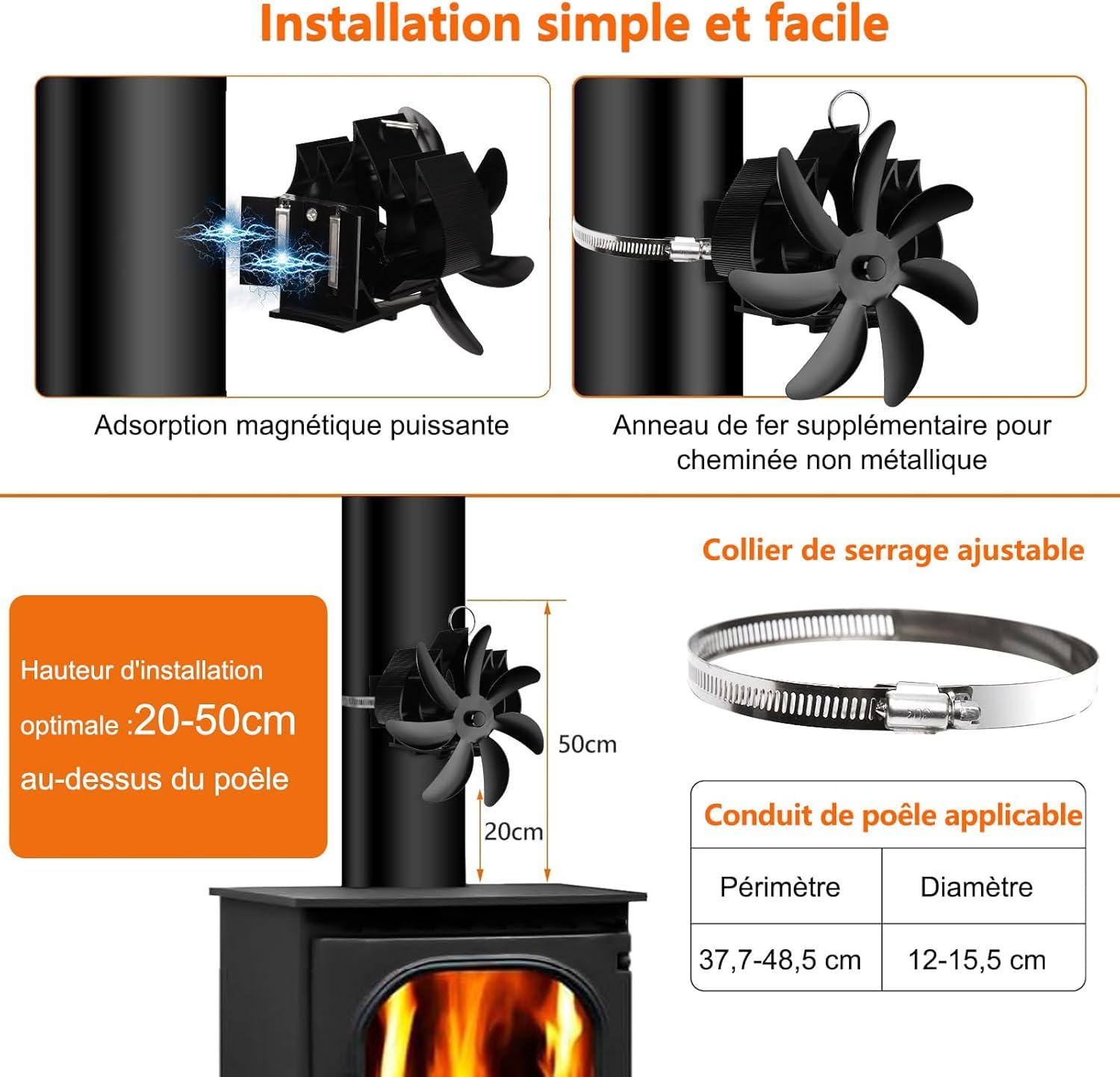 Fwiull Magnétiques Ventilateur Poele à Bois, 7 Pages Alimenté à la Chaleur Ventilateur Cheminée, Ventilateur de Poêle à Chaleur avec Thermomètre Sans électricité Alimenté à chaleur, Cycle Silencieux