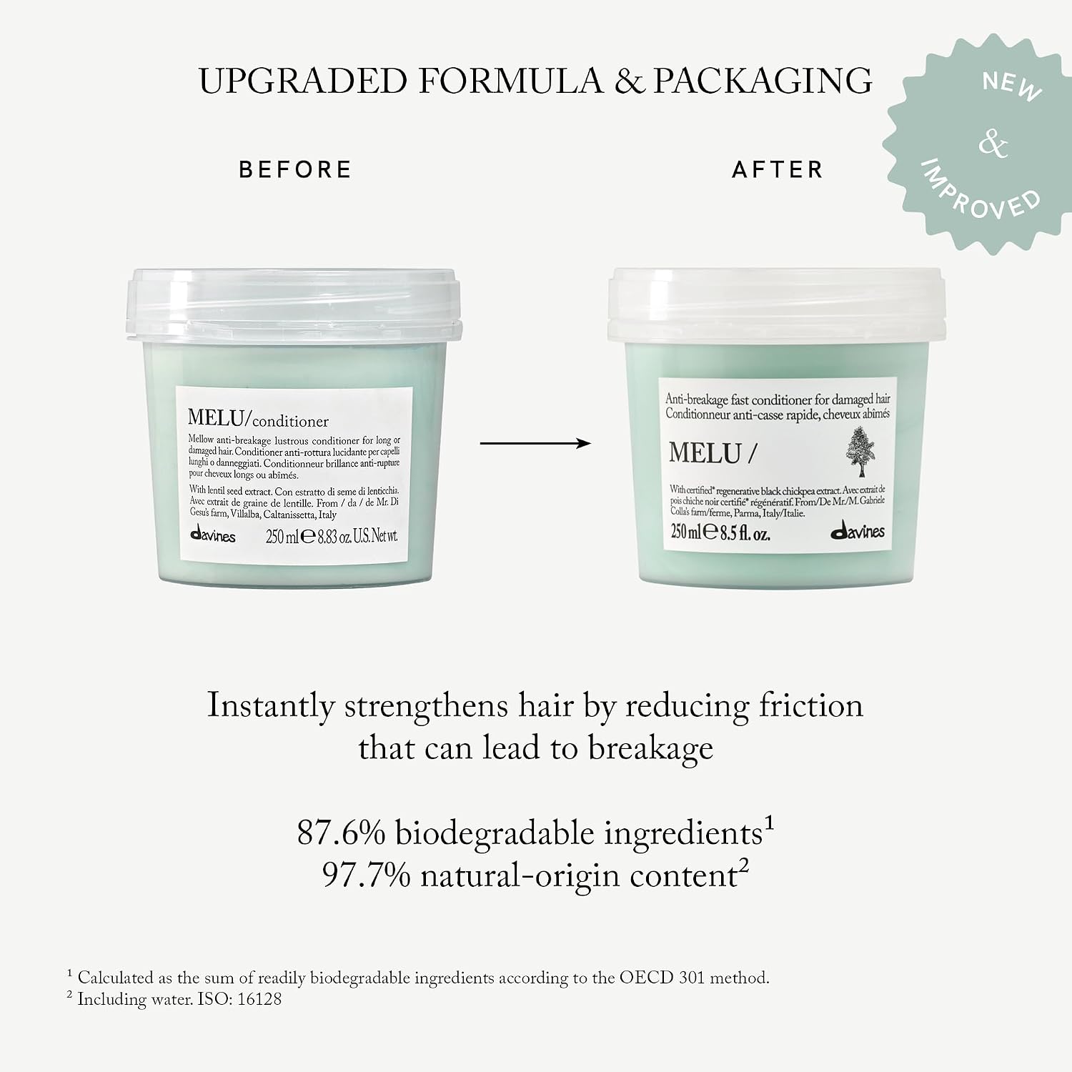 Davines MELU/Conditioner, Anti-Breakage & Fortifying Formula for Long or Damaged Hair - Smooths Split Ends with Black Chickpea - Lightweight Treatment Strengthens Strands