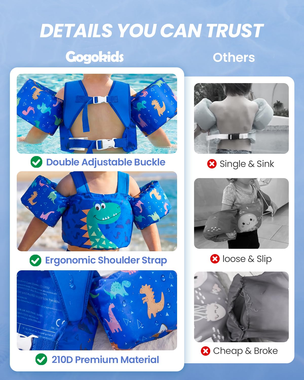 Gogokids Gilet de Flottaison pour Tout-Petits, Brassards pour Enfants avec Harnais d'épaules, Veste d'apprentissage de Natation pour Bébé de 1 à 6 Ans/11-30 kg, Parfait pour la Piscine et la Plage