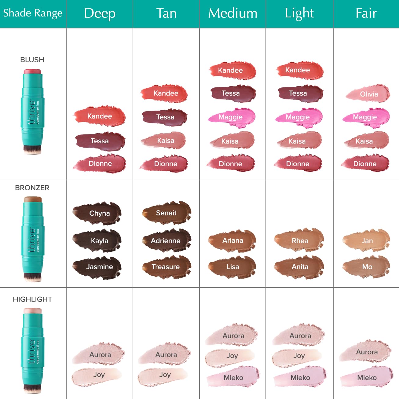 Thrive Causemetics Cream Blush Stick - Dusty Rose -6