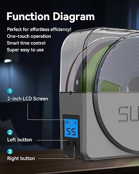 SUNLU S1 Plus Dry Box Grey, 3D Filament Storages with PLA Plus 1.75mm Black