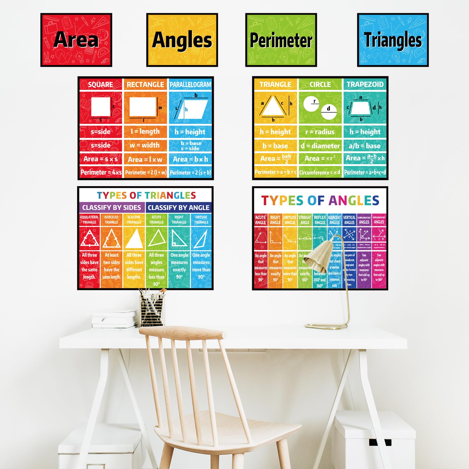 Poster di matematica per la scuola media Poster di matematica per insegnante bacheca decorazioni in aula Scuola elementare Scuola superiore Educazione Banner Matematica Area Perimetro Geometria Must