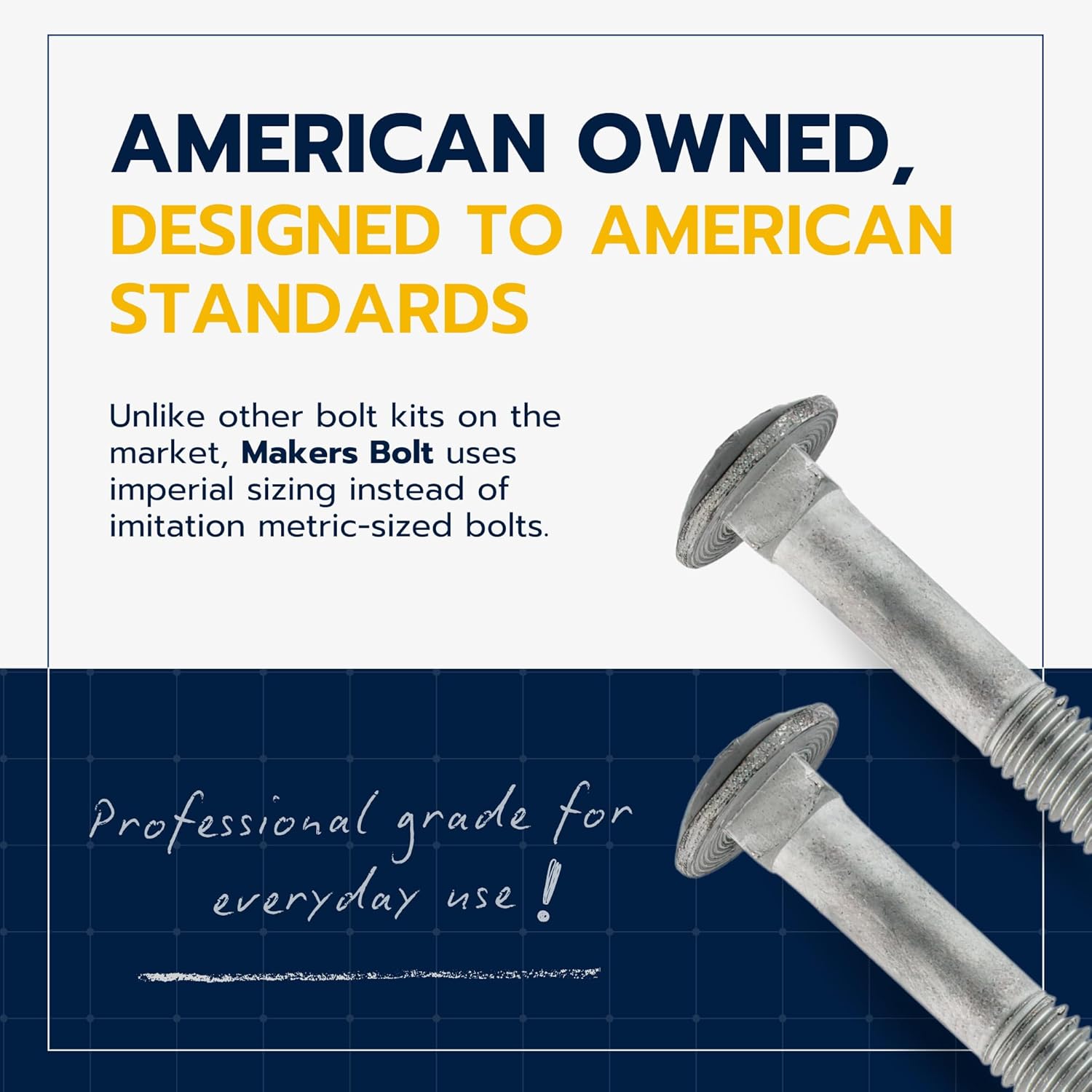 5/8" x 8" (25 pk) Hot Dip Galvanized 307A Carriage Bolt, Washer, Nut Kit by Makers Bolt