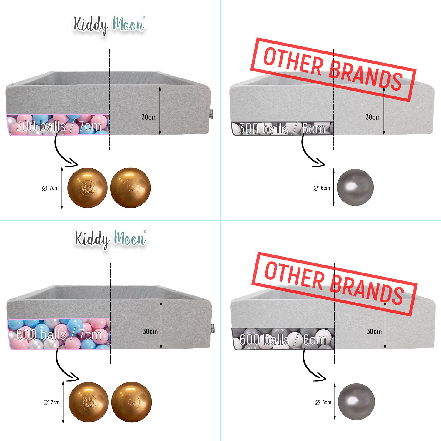 Modulo Plato Slim Badkamermeubel Voor Waskom | 60 Cm Hoogglans Wit Vlak Front Lichtgrijs Beton Blad 2 Lades Onder Elkaar 132604