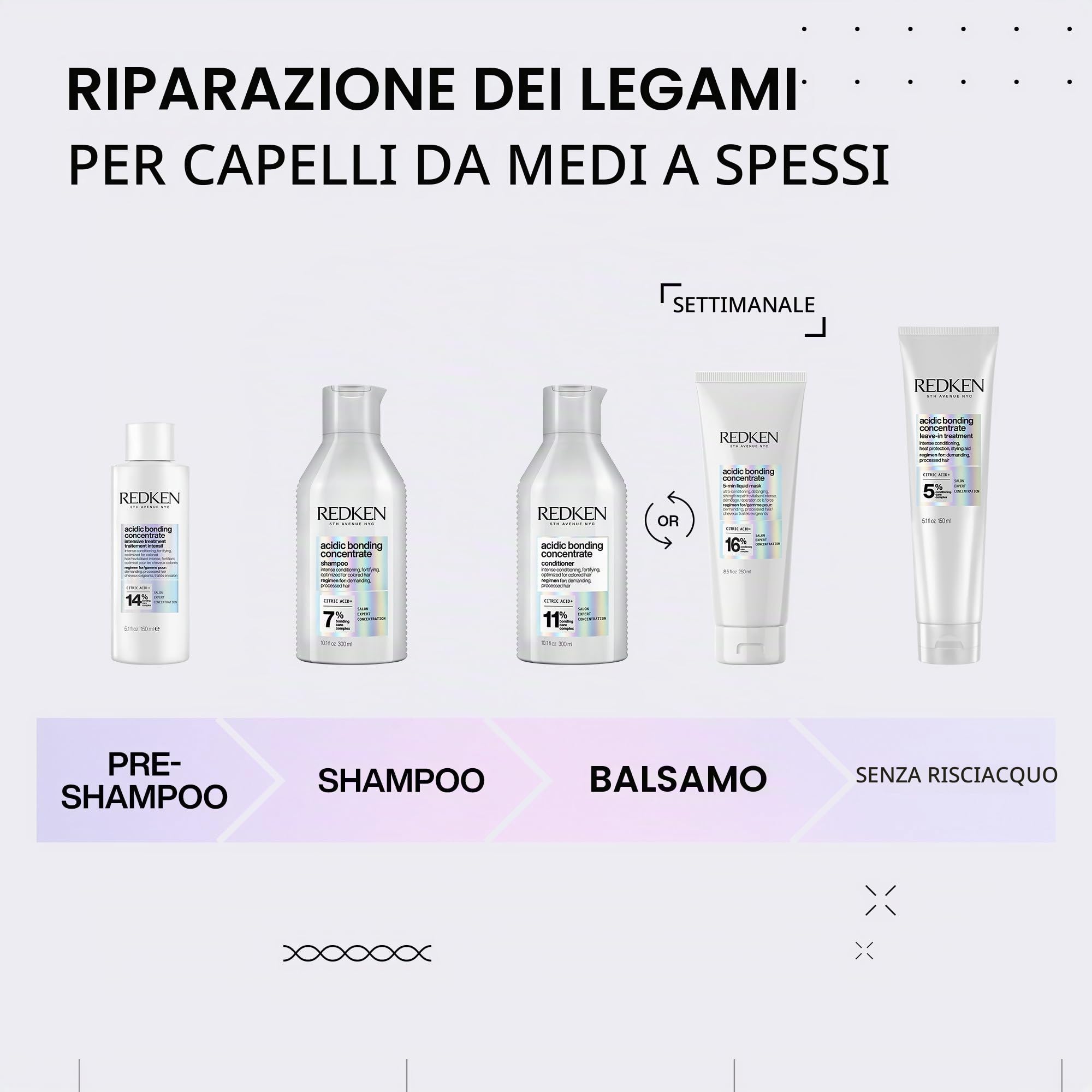 Redken Trattamento Intensivo Pre-Shampoo per Tutti i Tipi di Capelli Danneggiati e Fragili, Riparazione Intensa, Formula Vegana, Acidic Bonding Concentrate, 150 ml