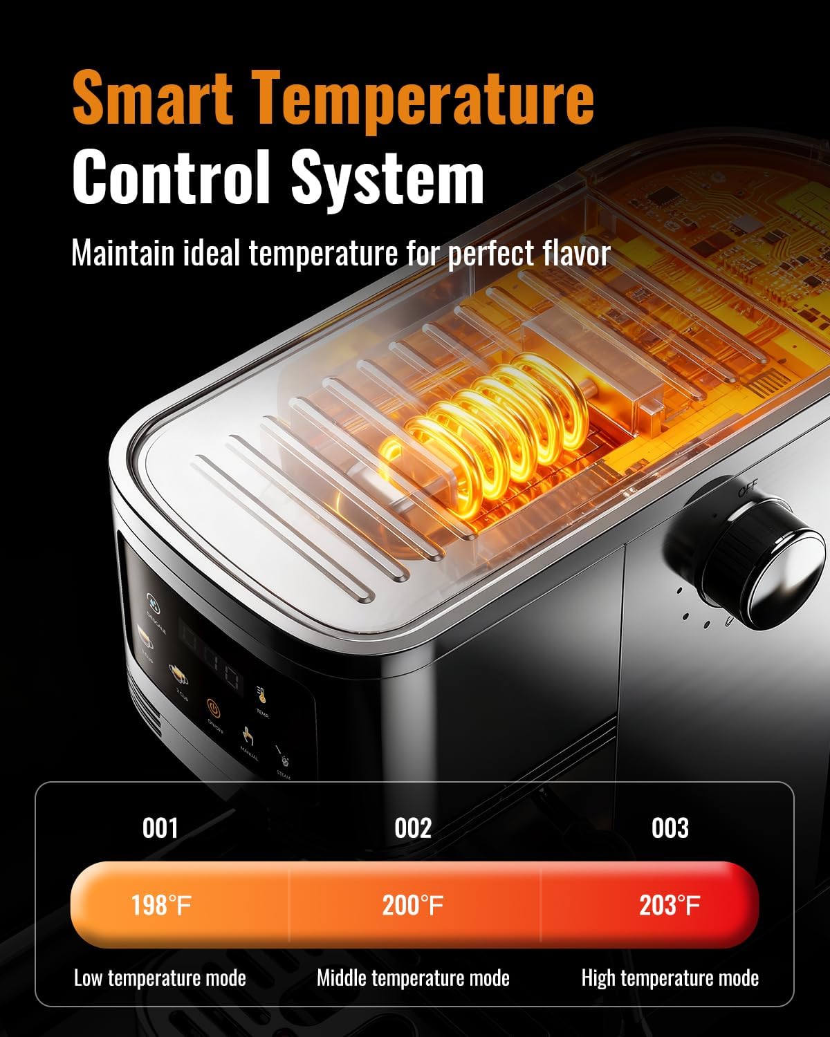 SHARDOR Electric Burr Coffee Grinder for Home Use with SHARDOR Espresso Machine 20 Bar