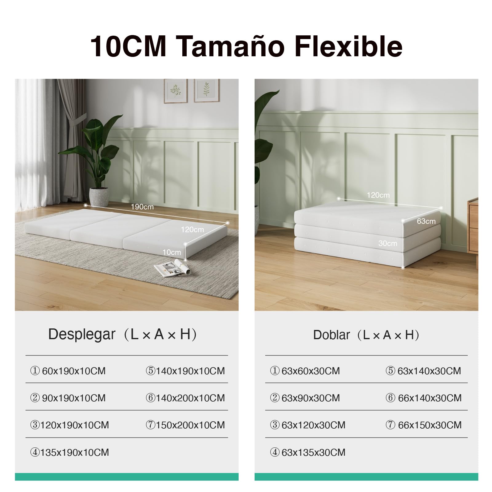 Novilla Colchón Plegable 10 cm, Cama Supletoria de 3 Piezas con Espuma Alta Densidad, Funda Lavable y Transpirable, Ideal para Invitados, Camping y Viajes (135x190 cm)
