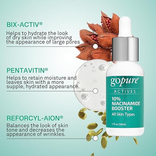 Miniatura 4 de goPure Suero potenciador de niacinamida 10% Cuidado de la piel que reduce el enrojecimiento, reduce el aspecto de la decoloración de la piel