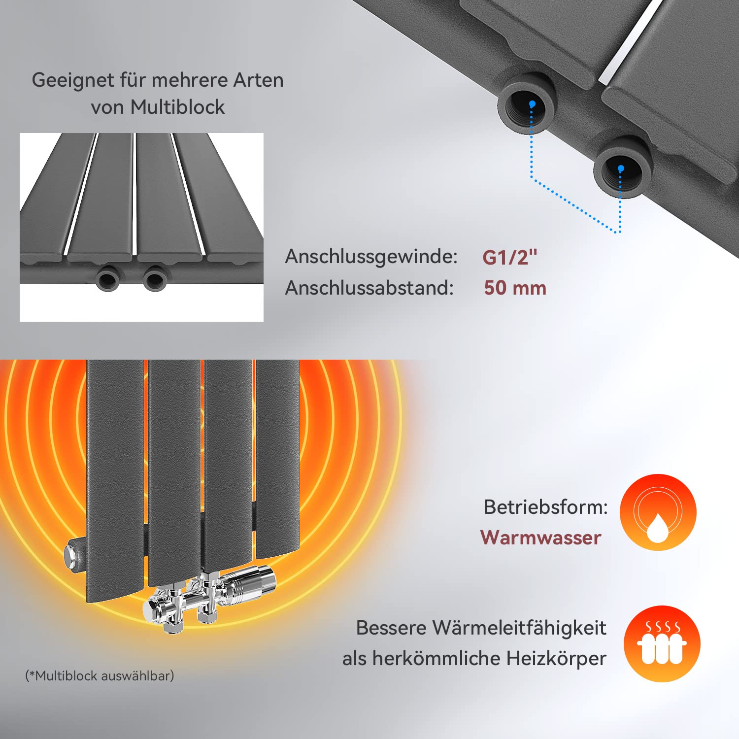 ELEGANT Heizkörper flach 600 x 311 mm Anthrazit klein vertikal Flachheizkörper für Badezimmer Badheizkörper einlagig Design Heizkörper mit Mittelanschluss
