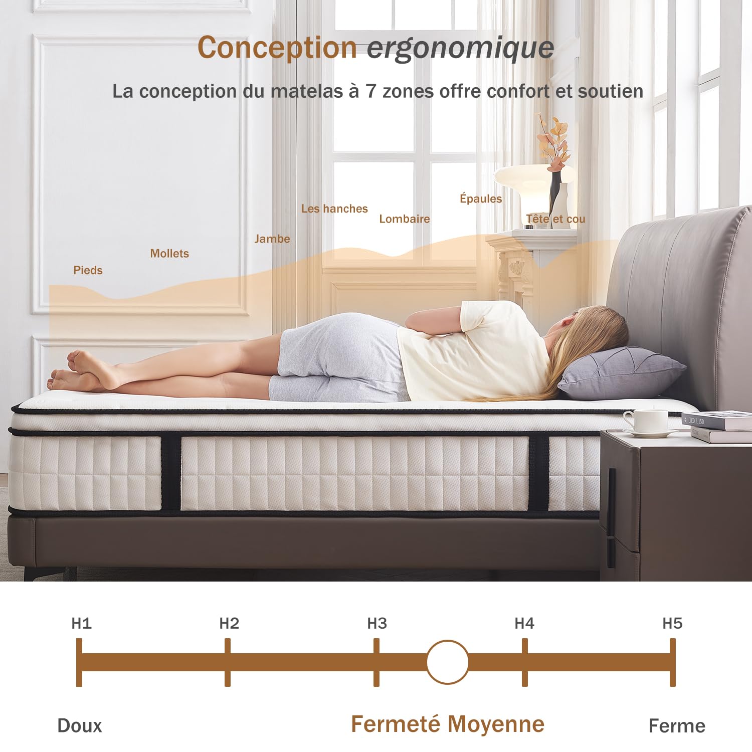 Hiepunos Matelas 140x190 cm, Épaisseur 26cm, Hybride Matelas en Mousse à mémoire de Forme à Ressorts ensachés Indépendants, 7 Zones de Confort, H3 H4 Moyenne Ferme, Durable, Soutien Parfait