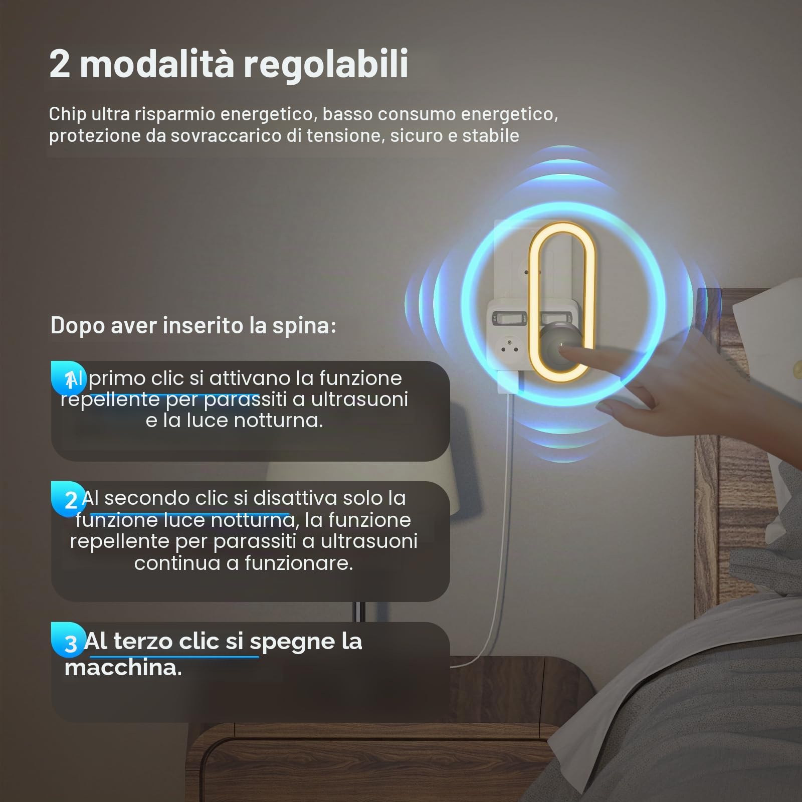 Repellente ad Ultrasuoni per Topi 4 Pack, Repellente Ultrasuoni Anti Topi Antizanzare Ultrasuoni Elettrico Anti Insetti Ratti, Zanzare, Ragni, Parassiti, Scarafaggi, Formiche, Sicuro verde e innocuo