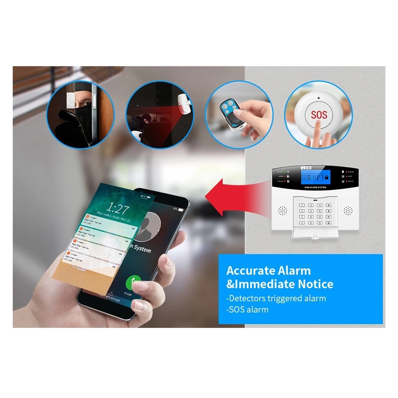 Sistemas Seguridad Hogar Tuya-Sistema De Alarma Antirrobo Inalámbrico Inteligente con WiFi, Sistema Seguridad For Hogar Dial Automático, Detector Sensor Movimiento Puerta(Kit I)