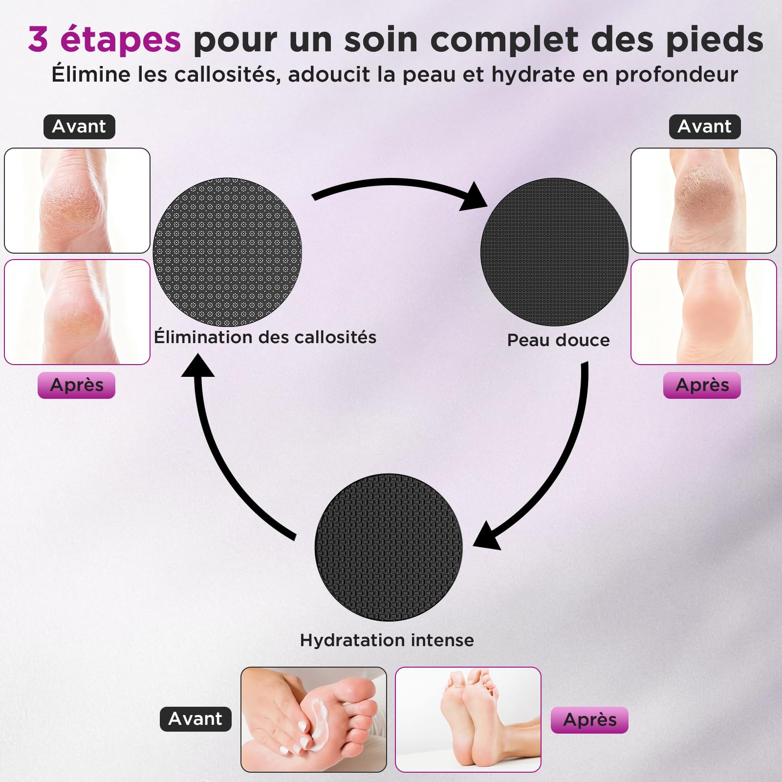 Rapeuse Pieds Électrique en Aluminium Premium, avec Application d’Huile et Tête Nano-Verre Réutilisable, Rapeuse Pieds Ergonomique Anti-Callosités, Batterie 2000mAh Sans Fil pour Soin SPA des Pieds