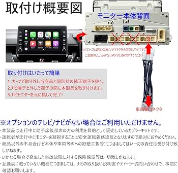 Amazon | トヨタRAV4/RAV4 PHV対応/適用 AXAH52/AXAH54/MXAA52/MXAA54