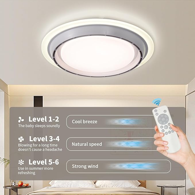 Ventilador de Techo 19.37in Con Luz LED y Control Remoto 110 miniatura 4