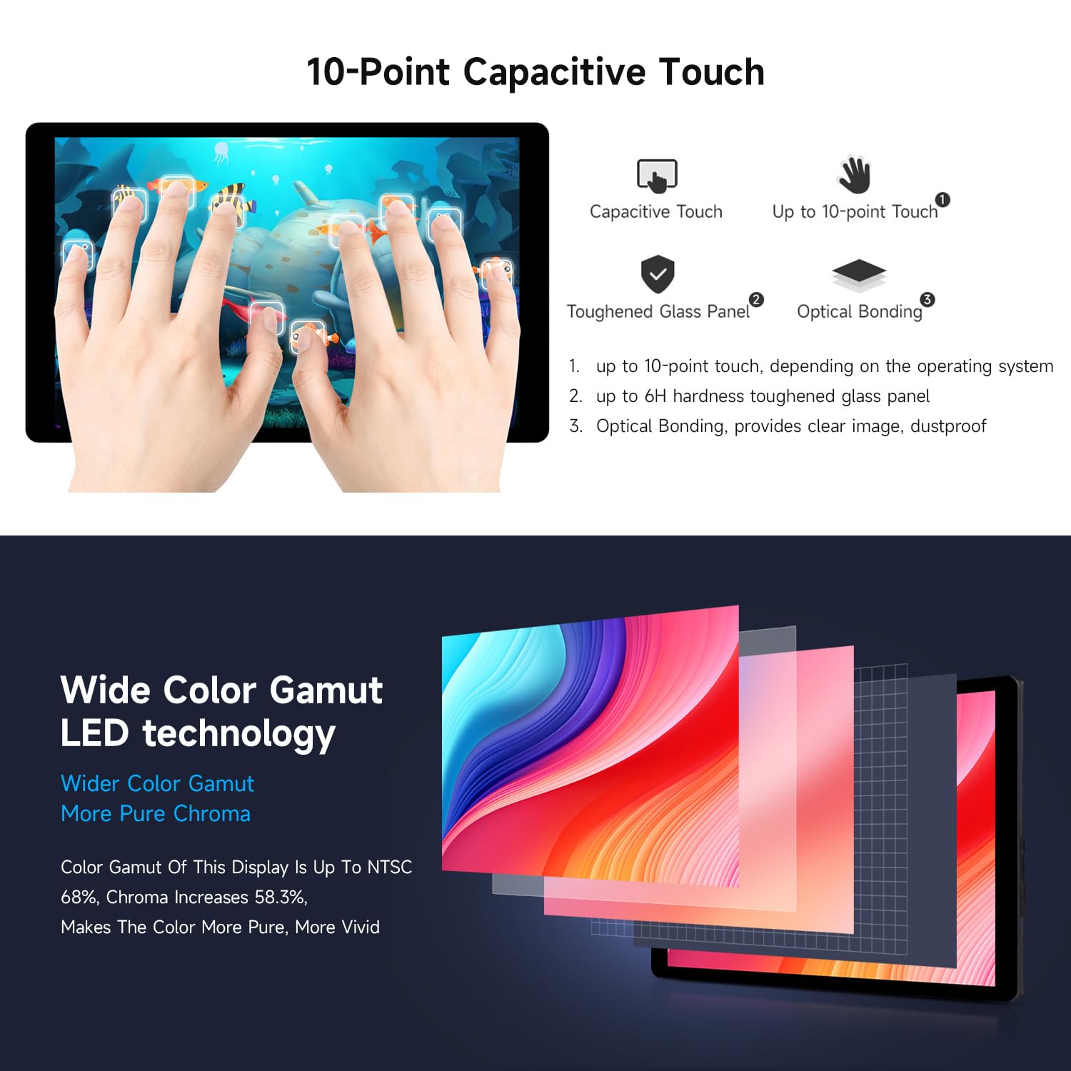 Waveshare 7inch DSI Capacitive Touch Display 2 for Raspberry Pi 5/4B/CM4 IO Board, 1280 x 800, 10-Point Touch, Higher Color Gamut, IPS, Optical Bonding Toughened Glass Panel, DSI Interface