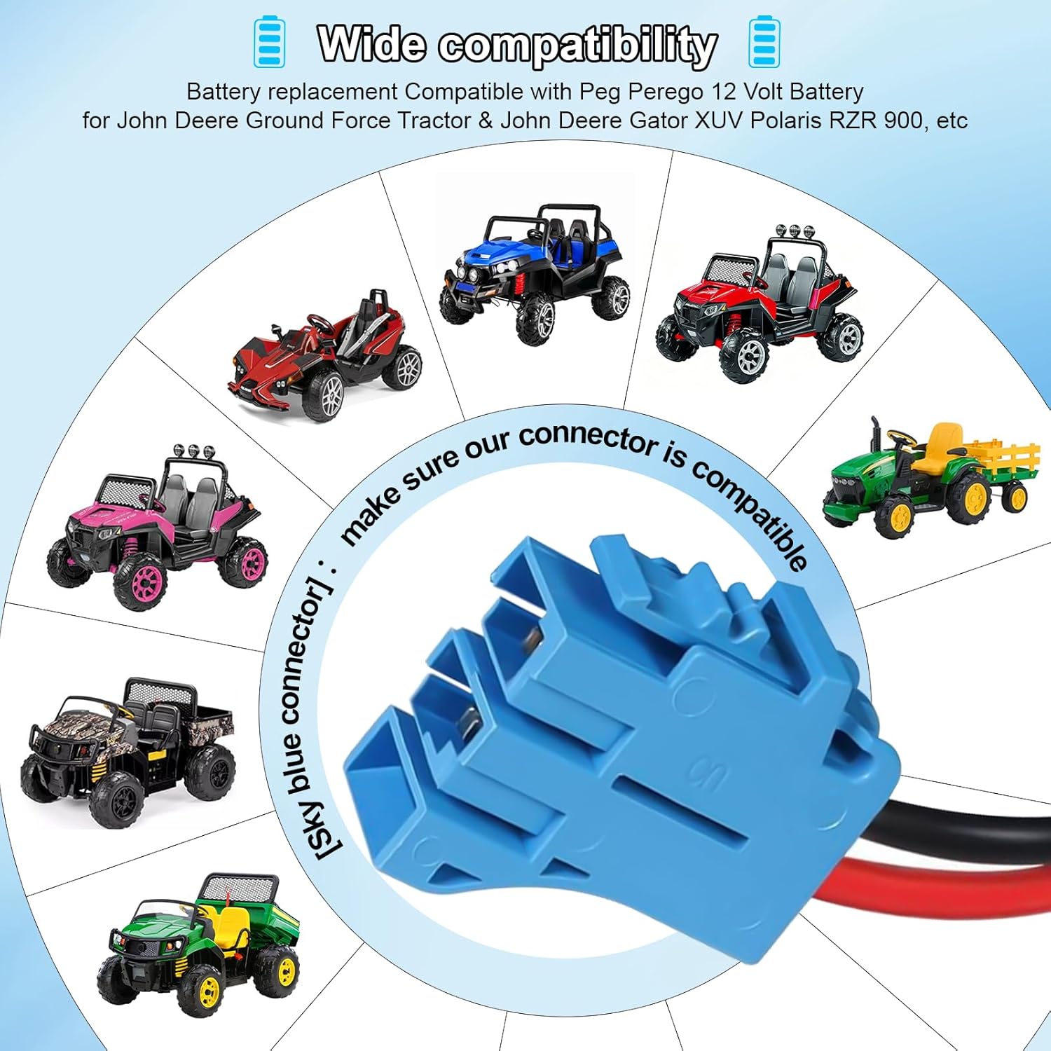 24Volt Lithium-ion Battery Pack for 24V Peg Perego Vehicles, Replacement Batteries 12AH with Blue 2 Pins Connector & Universal Charger & Quick Connector & Electrical Tape Kit.