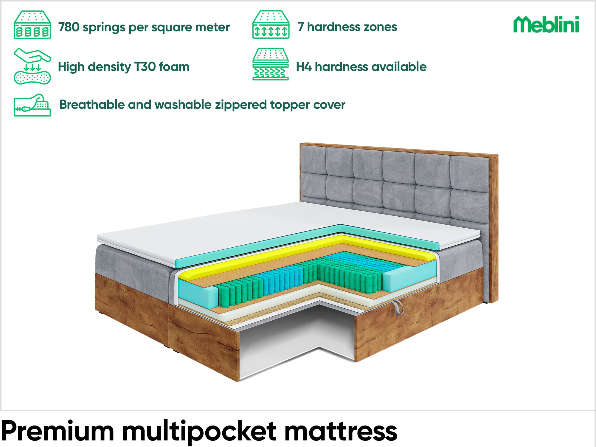 MEBLINI Boxspringbett mit Bettkasten - Gepolstert Doppelbett mit Matratze und Topper - Polsterbett mit Stauraum - Bett mit Kopfteil - Stauraumbett - Lofty 1-160x220 - H4/Hellgrau Samt