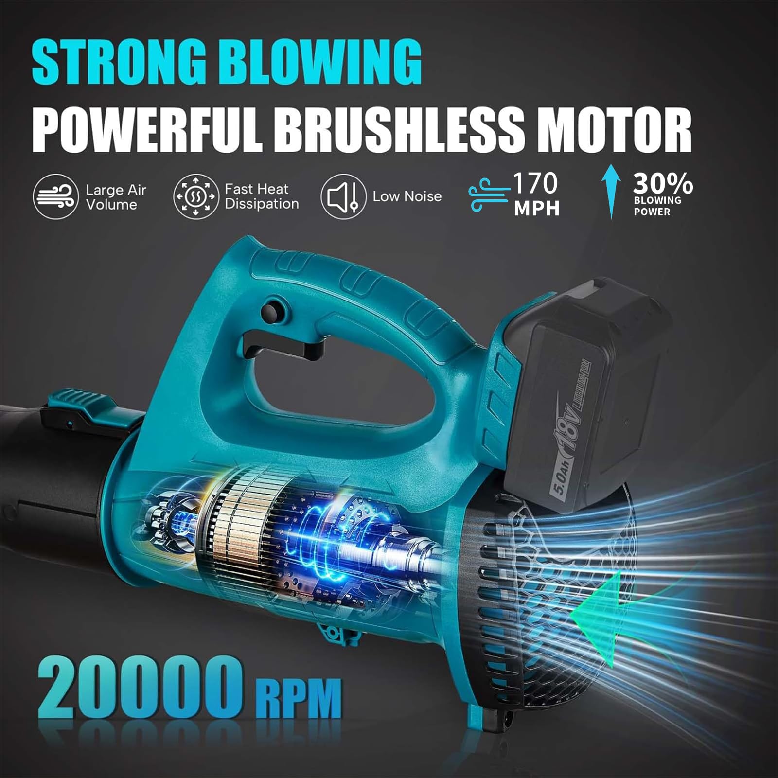Soffiatore per foglie senza fili, trituratore leggero 24000 giri/min, 6 marce di regolazione, aspiratore e trituratore per foglie con batterie e caricabatteria per la rimozione delle foglie, in giar