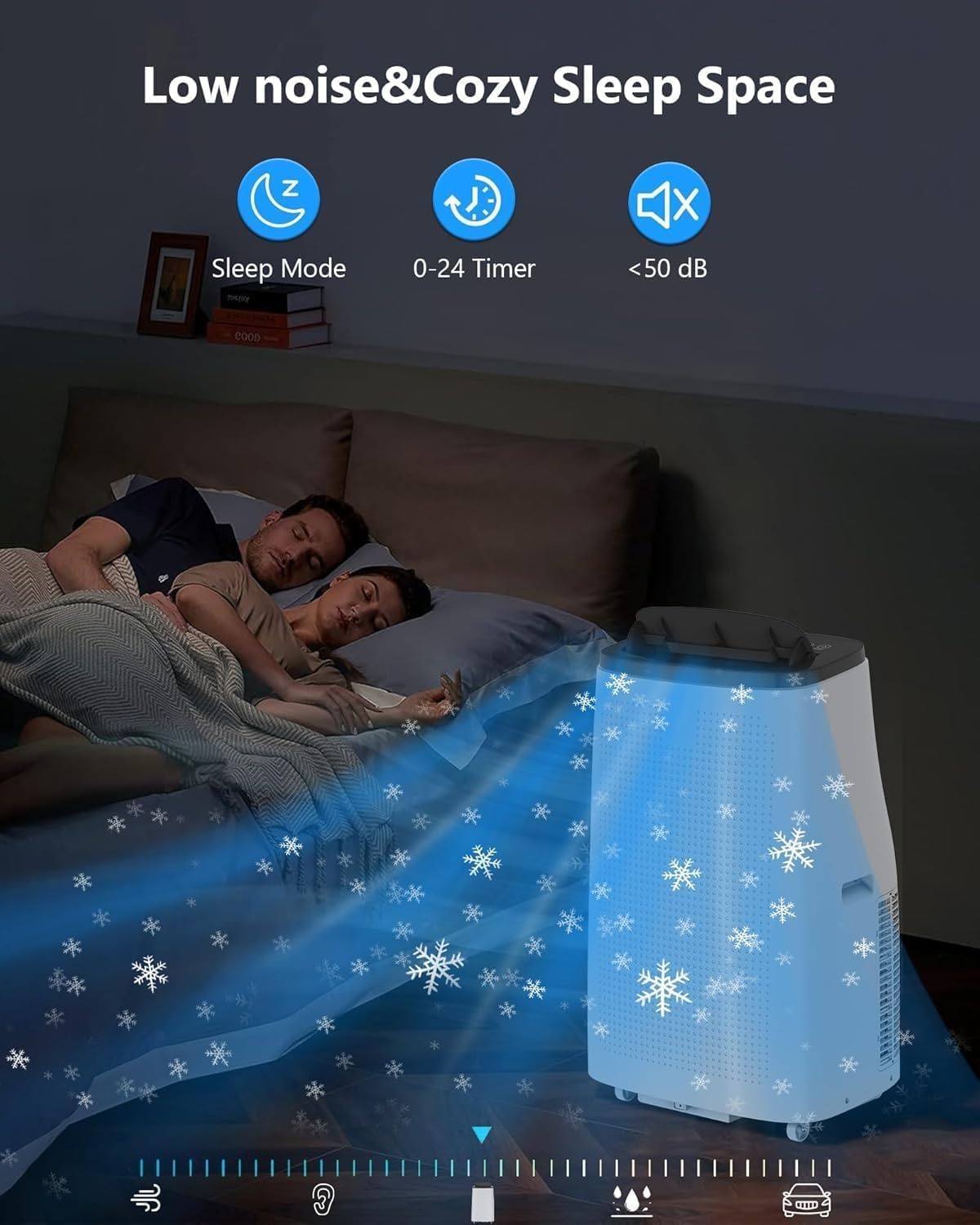 14000 BTU Portable Air Conditioner - 4 in-1 Cooling, Dehumidifier, Fan & Sleep Mode, Quiet AC Unit for Rooms up to 750 Sq.Ft, 24H Timer, Remote & Window Kit Included, Grey Grey Cover image 2 of 6 B0F9SY8L97