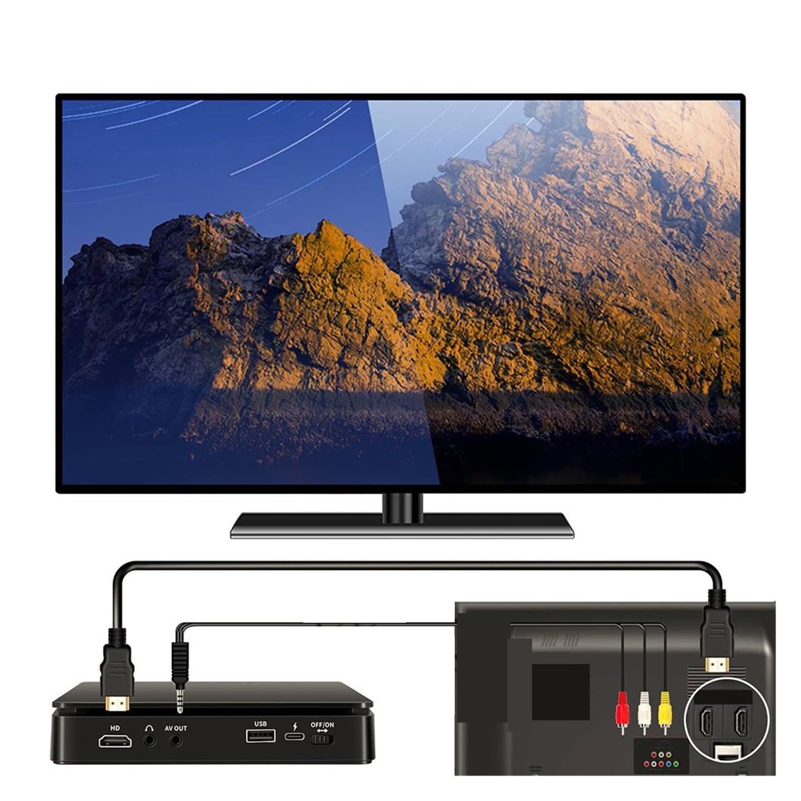 Lettore Dvd Lettore Dvd Ad Alta Definizione Lettore Dvd DomesticoTVbox Lettore Dischi Connessione HDMI AV con Ingresso USB Uscita Cuffie Schermo LED Touch