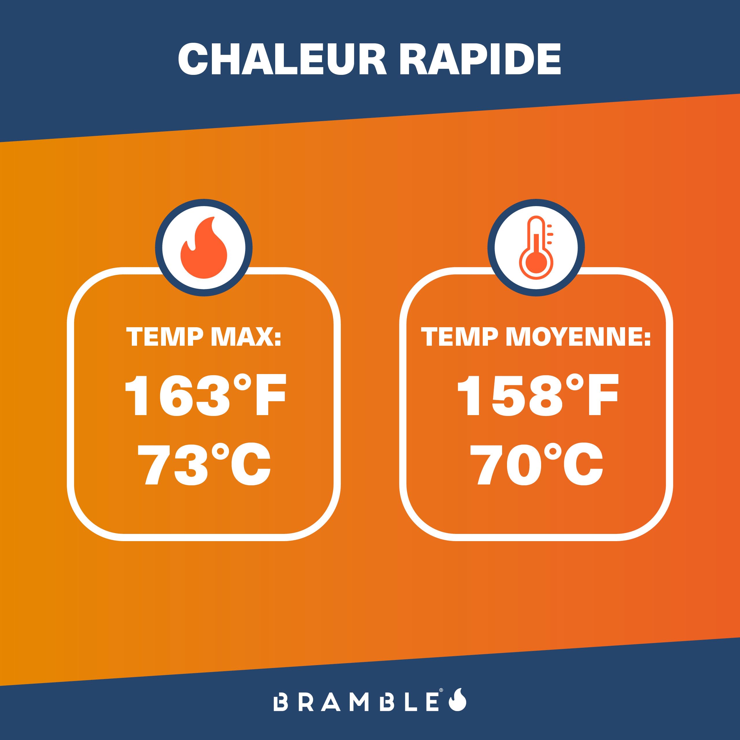 Bramble - Semelles Chauffantes - Semelles chauffantes pour Chaussures et Bottes - Activation par l'air et sans Odeur - Jusqu'à 10 Heures de Chaleur